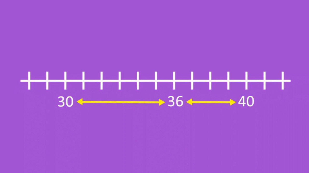 Large Numbers Videos & Resources | ClickView