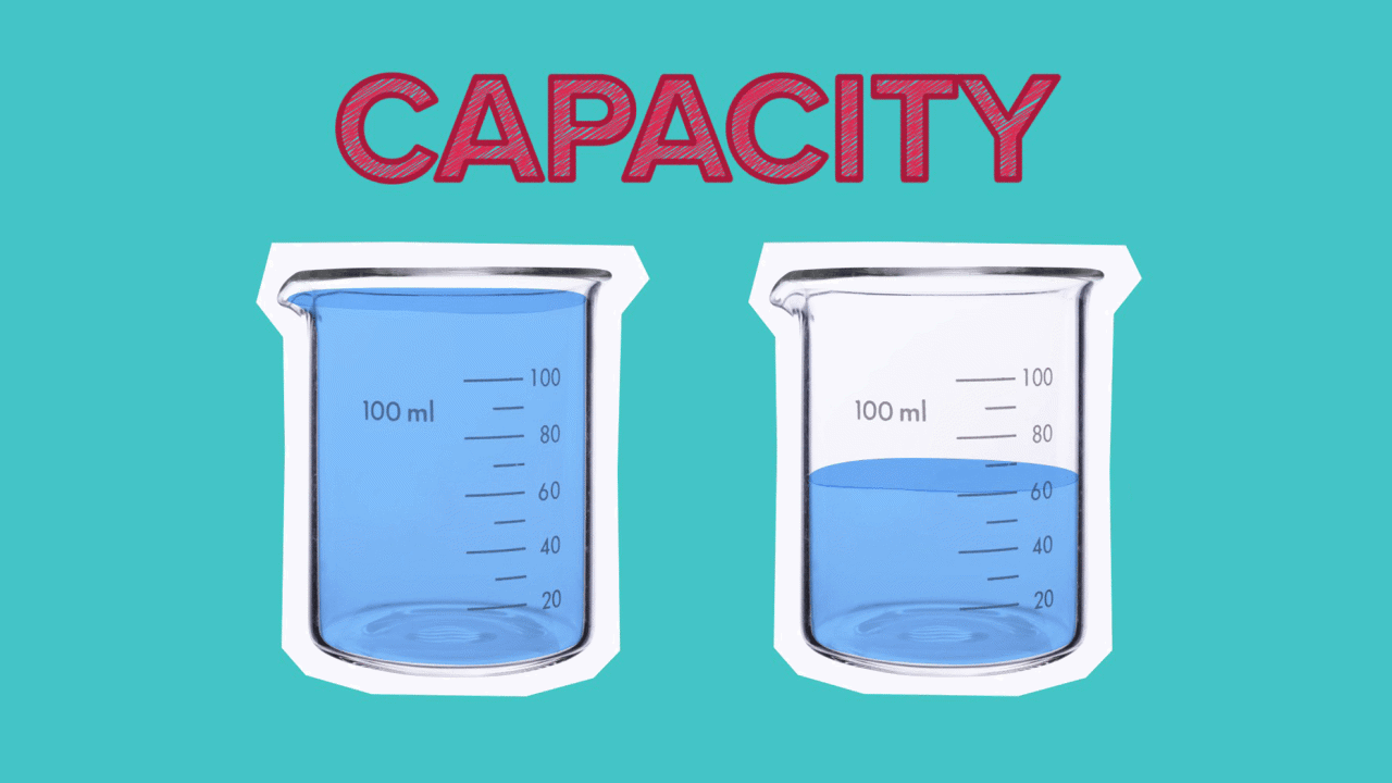 capacity-clickview