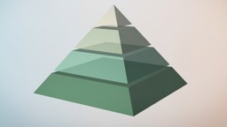 Carroll's CSR Pyramid
