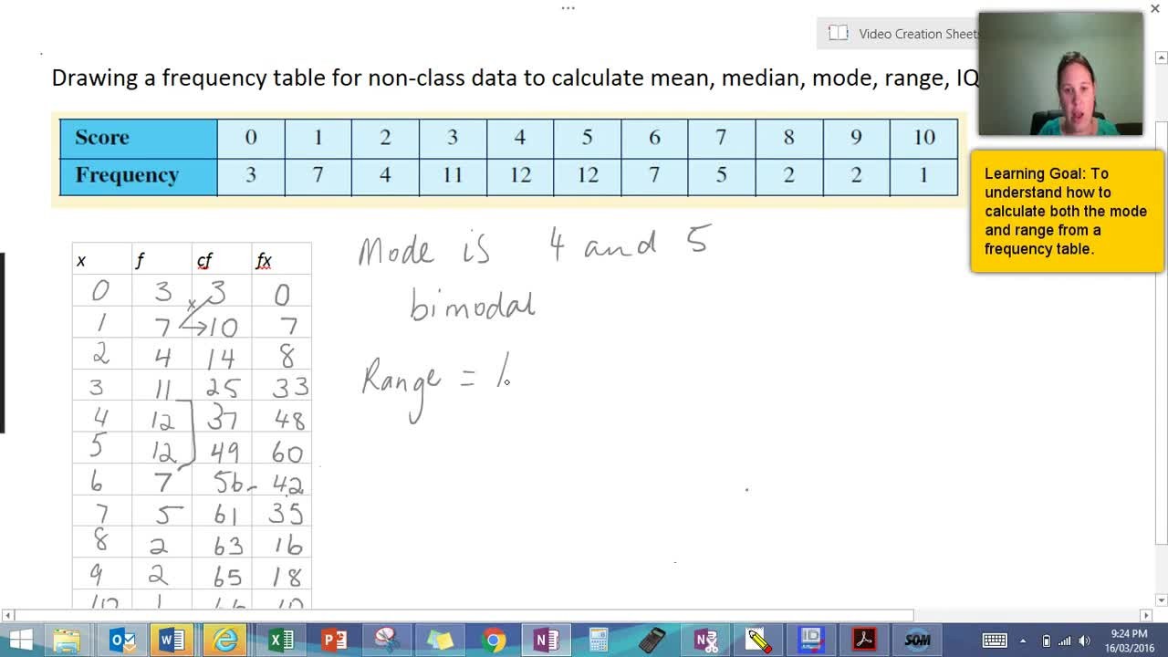 How to Calculate the Mode 