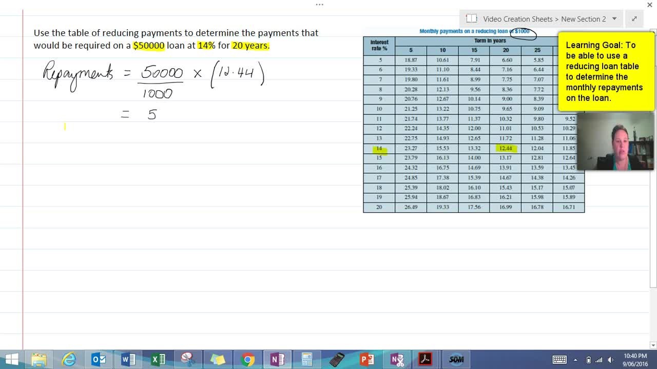 How to use a reducing loan table to determine repayments - ClickView