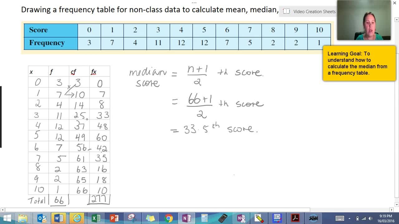 How to calculate median from a frequency table (non class data