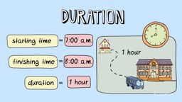 Calculating Time Duration