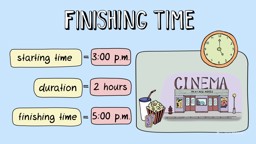 Calculating the Finishing Time