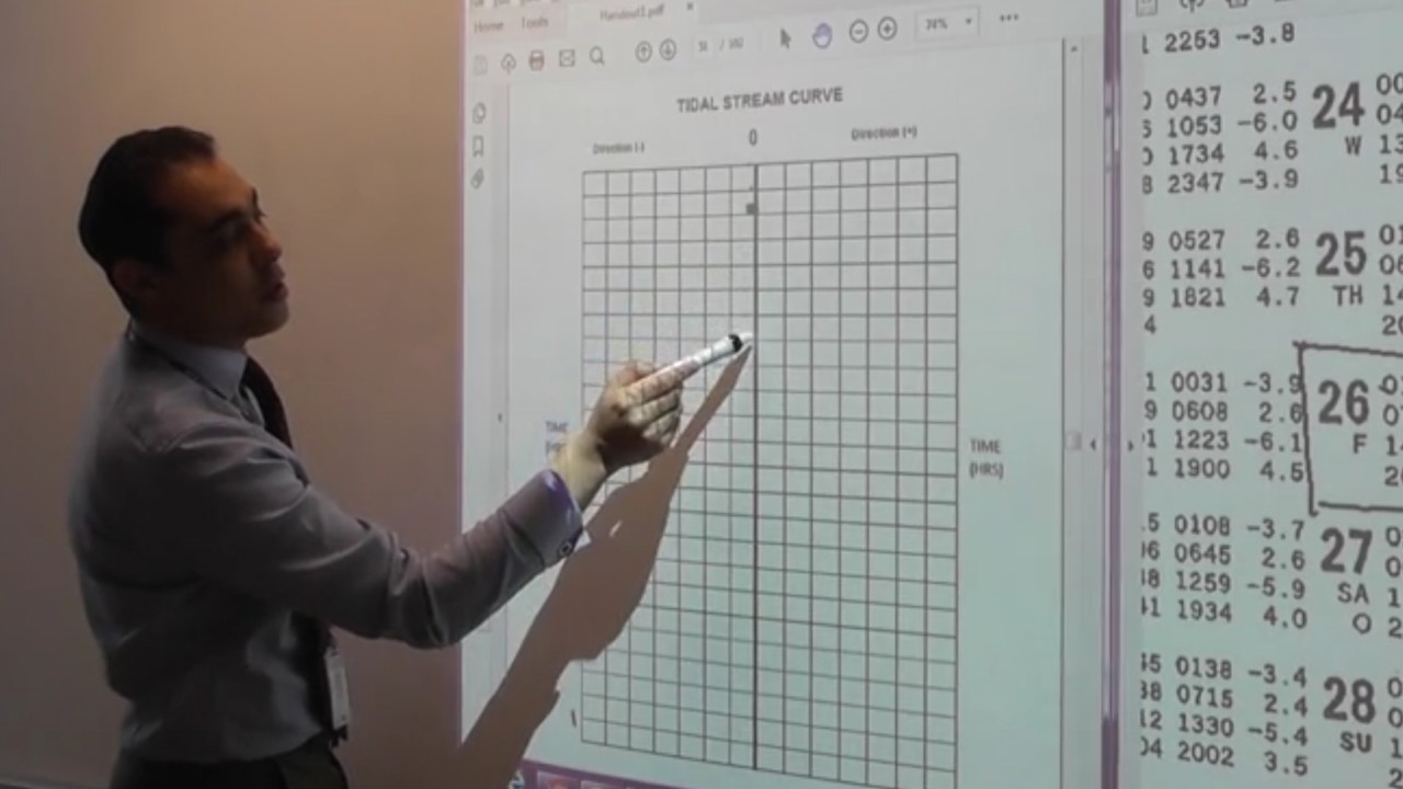 tide-stream-curve-a-lecture-on-how-to-extra-clickview