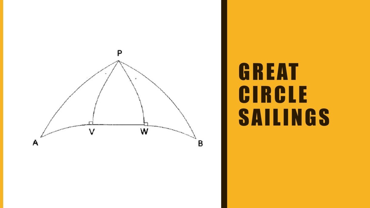 Great Circle Sailing Distance Off A Lectur ClickView   2990250