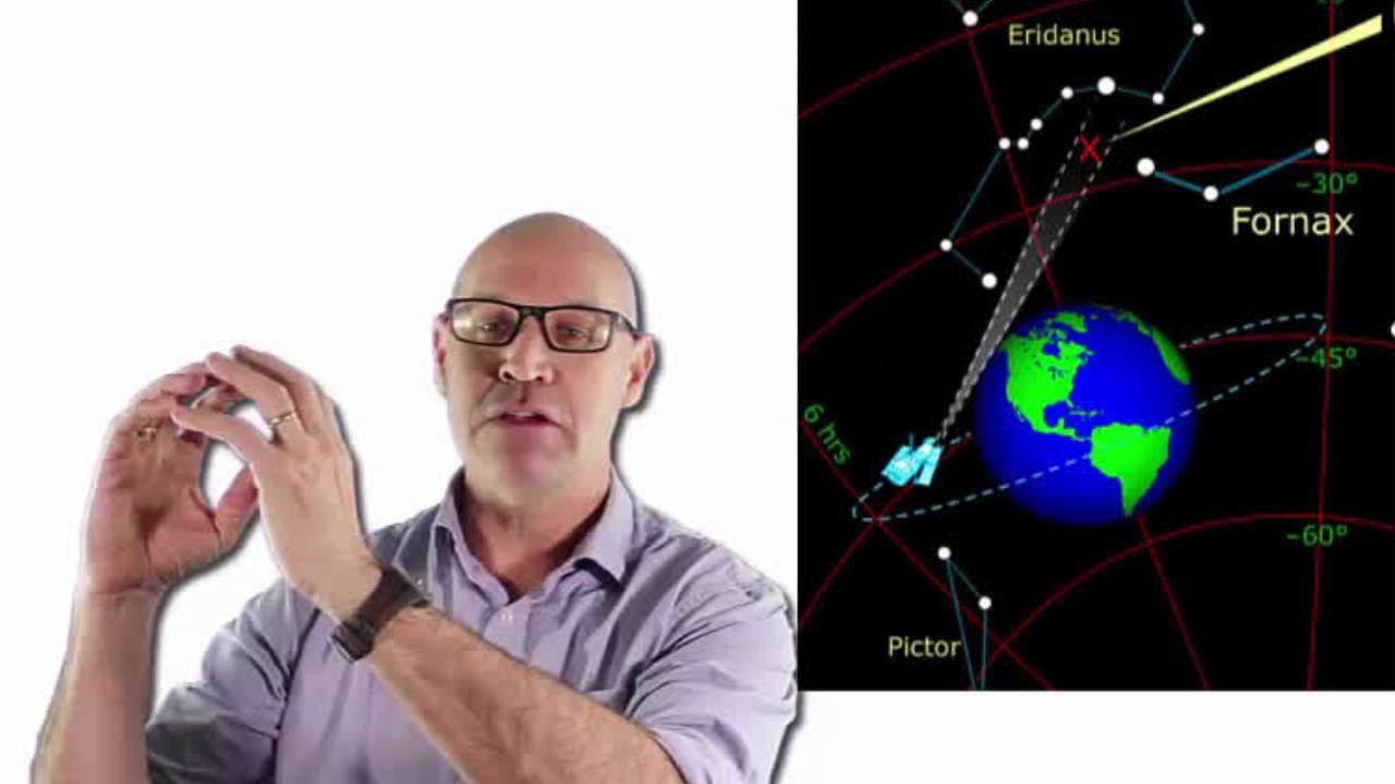 evidence-that-supports-the-big-bang-theory-clickview