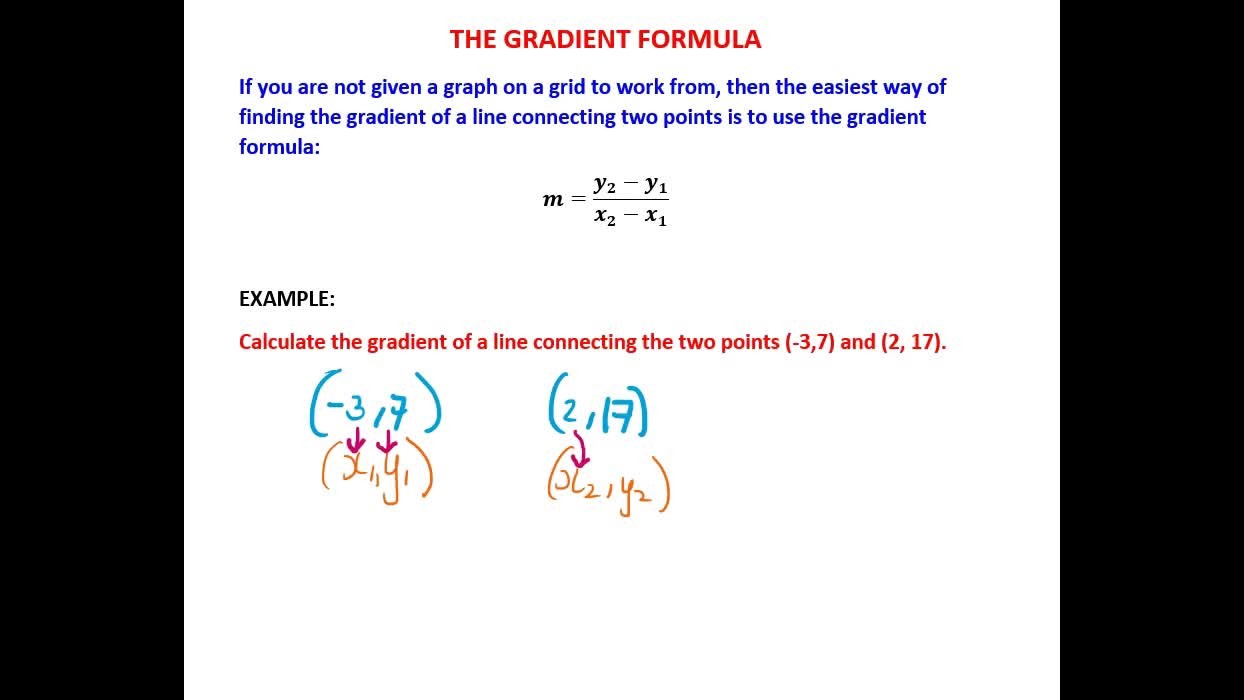 The Gradient Formula - ClickView
