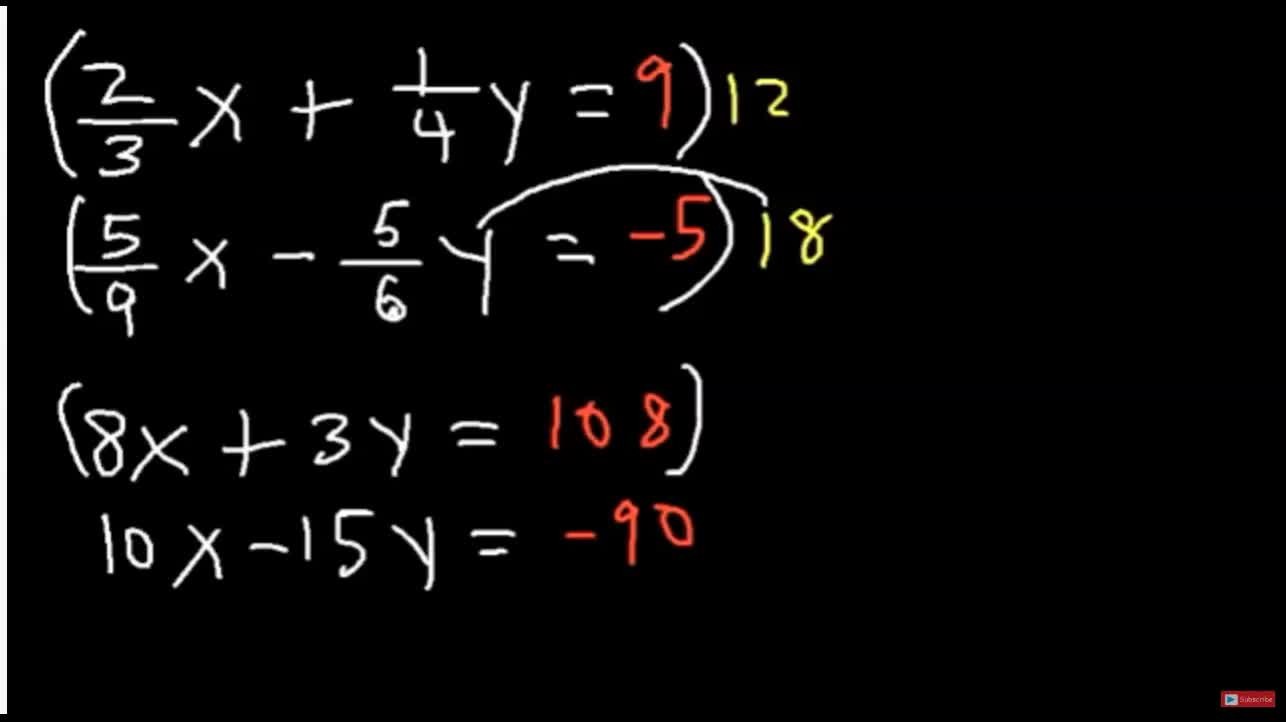 Elimination method with fractions - ClickView