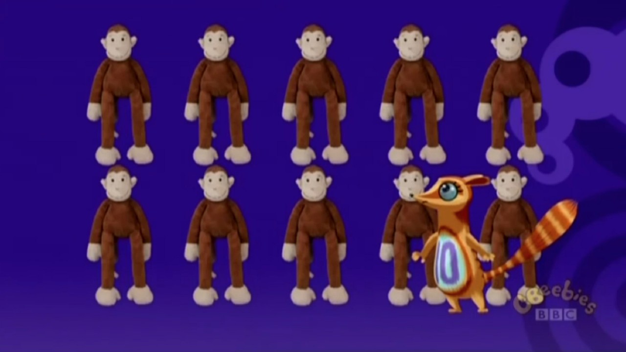 Animals Video & Resources | ClickView
