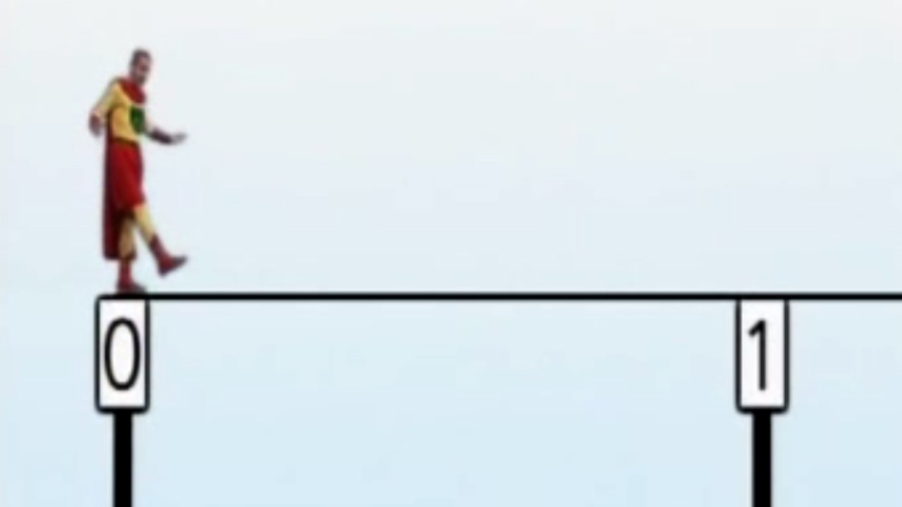 Megamaths Videos & Resources | ClickView