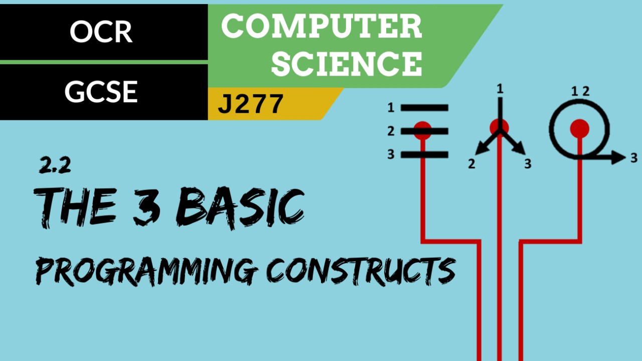 OCR GCSE (J277) SLR 2.2 The use of the three basic programming ...