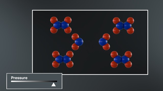 Changing Equilibrium Systems: Increasing the Pressure