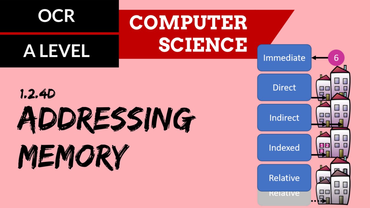 OCR A'LEVEL SLR07 Addressing Memory - In this... - ClickView