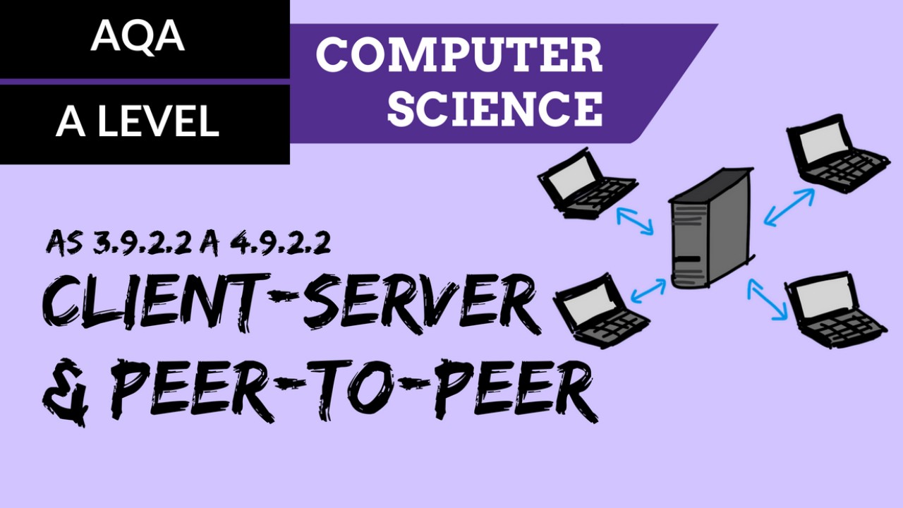 AQA A’Level SLR21 Client-Sever and Peer-to-Pe... - ClickView