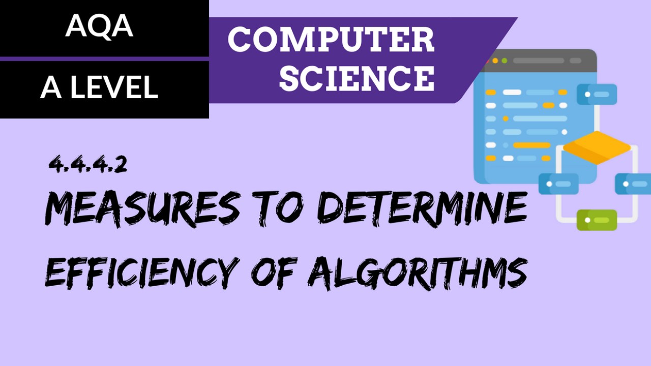 AQA A’Level SLR08 Measures to Determine Efficiency of Algorithms ...