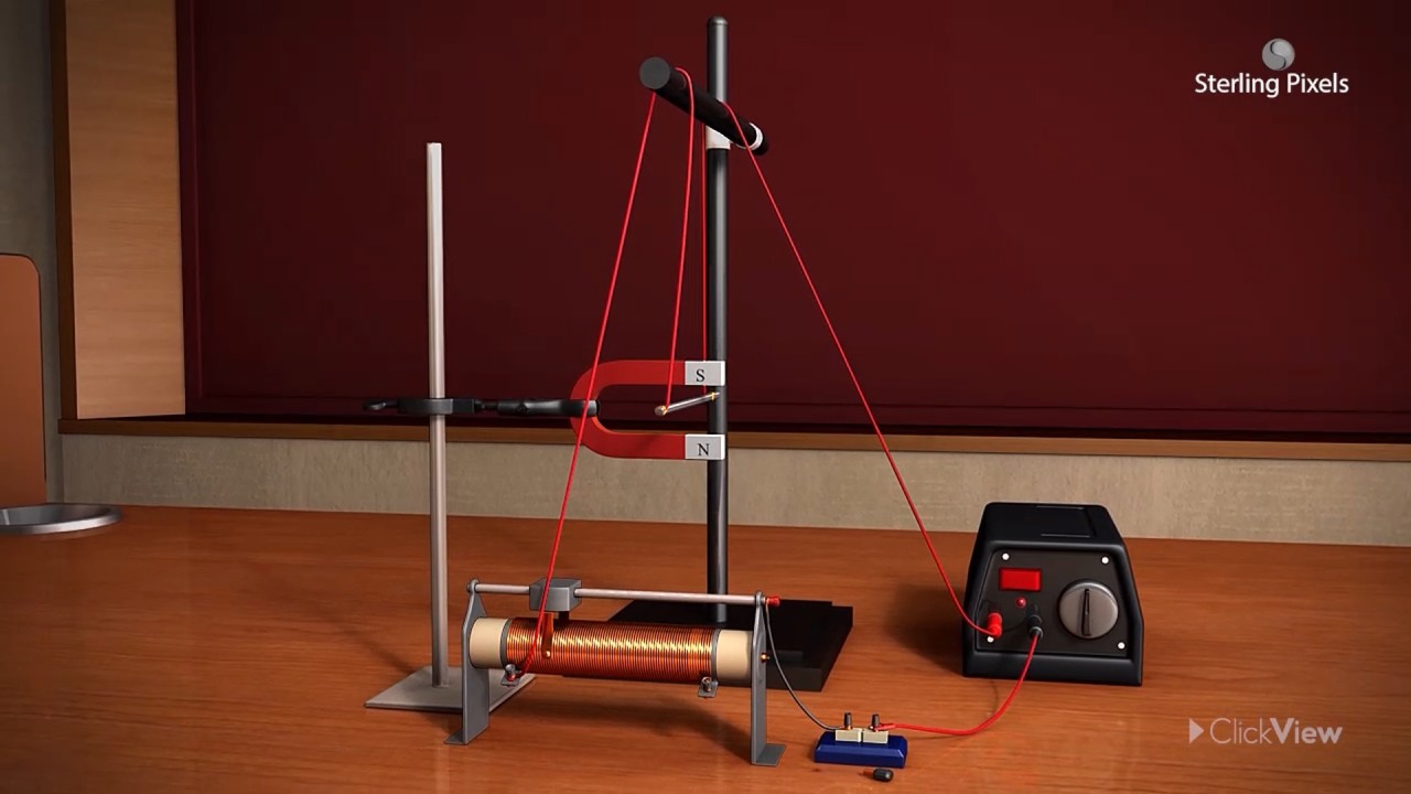 experiment to show force on a current carrying conductor