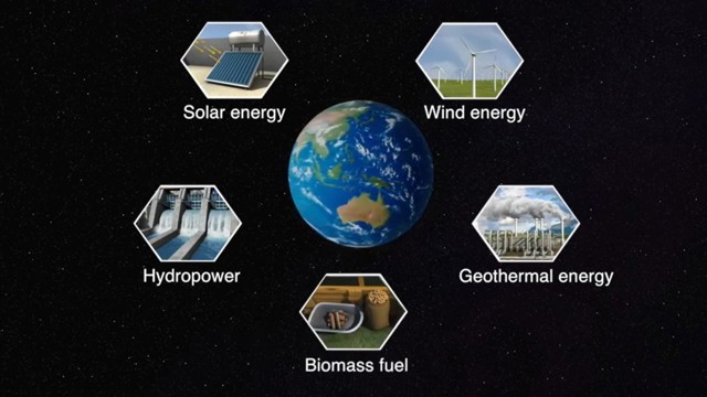 Environmental Impact of Renewable Sources of Energy