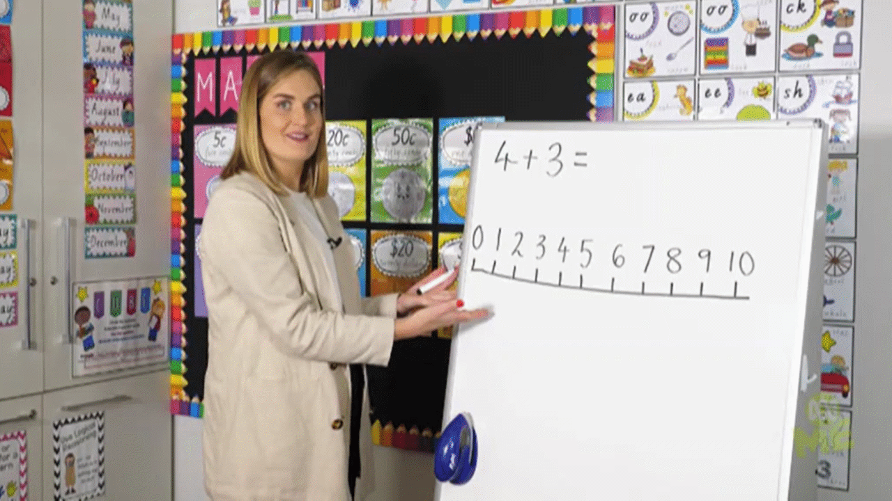 Addition using a Number Line - In this lesson... - ClickView