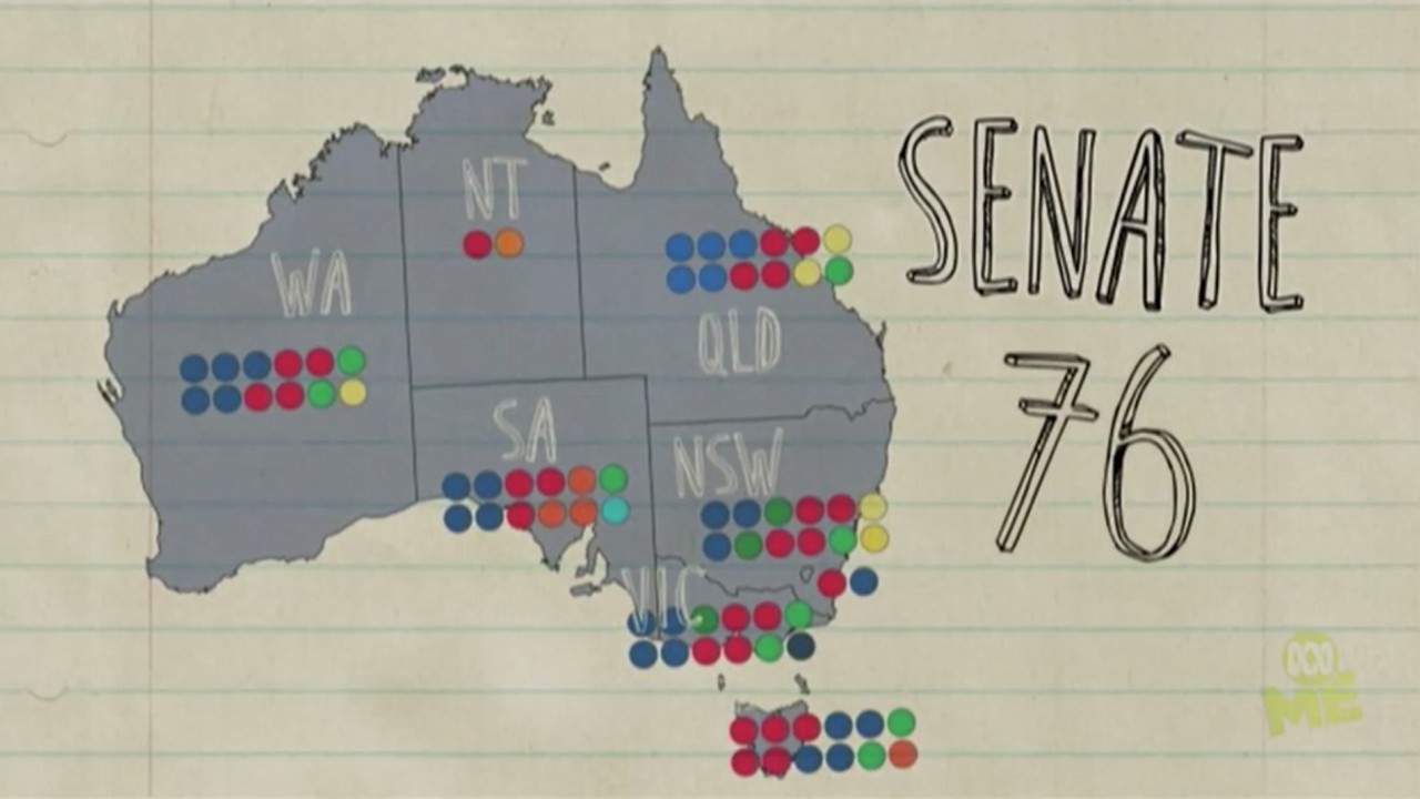 Election Question Time Part 1 Clickview