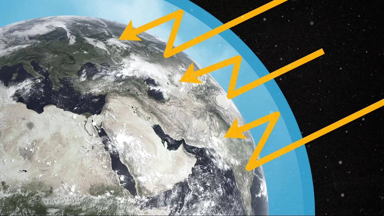 Climate Change Video Teaching Resources Clickview