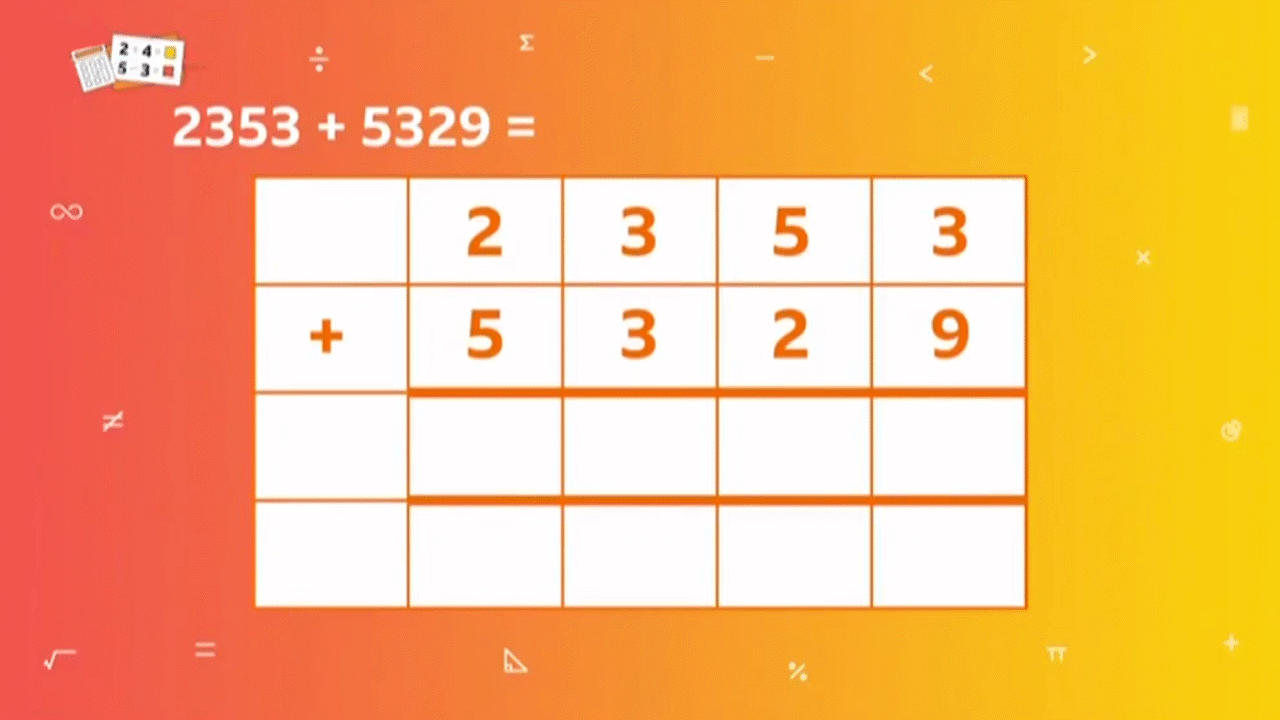 Addition and Subtraction: The Column Method | ClickView