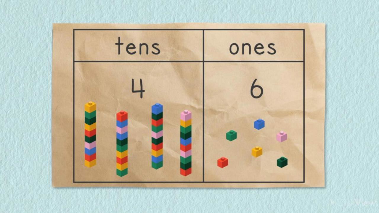 place-value-two-digit-numbers-video-teaching-resources-clickview