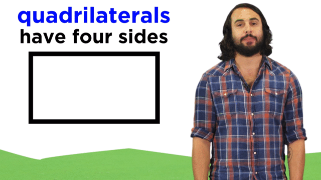 Types of Quadrilaterals