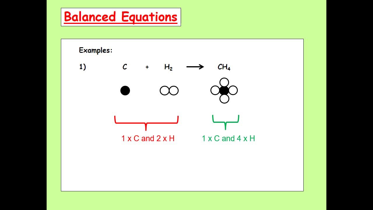 N5 Chemistry Balancing Equations - Clickview