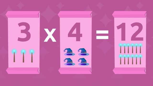 Learn to Multiply with the Wizard's Apprentice