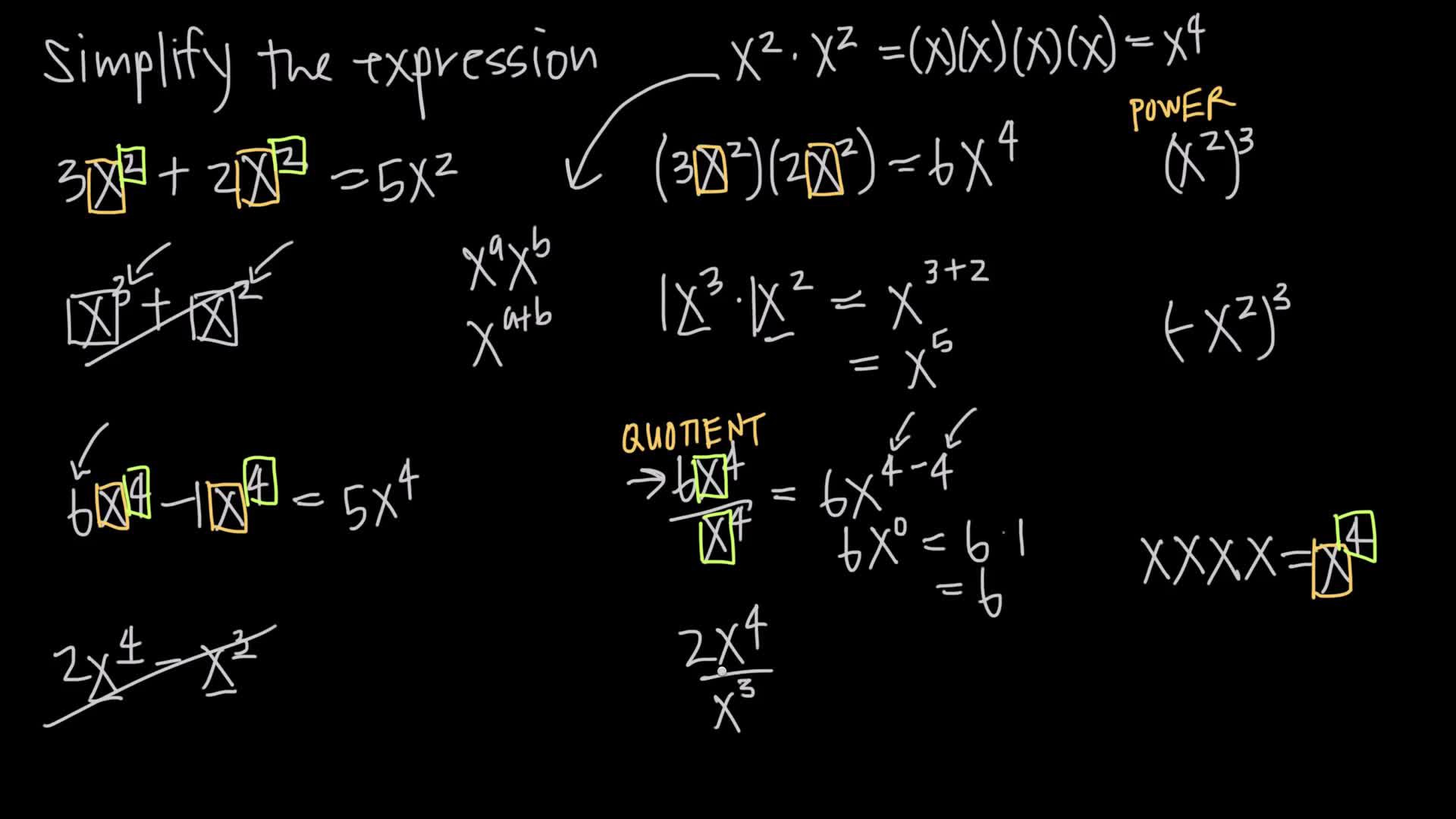 Rules Of Exponents Video Resources Clickview