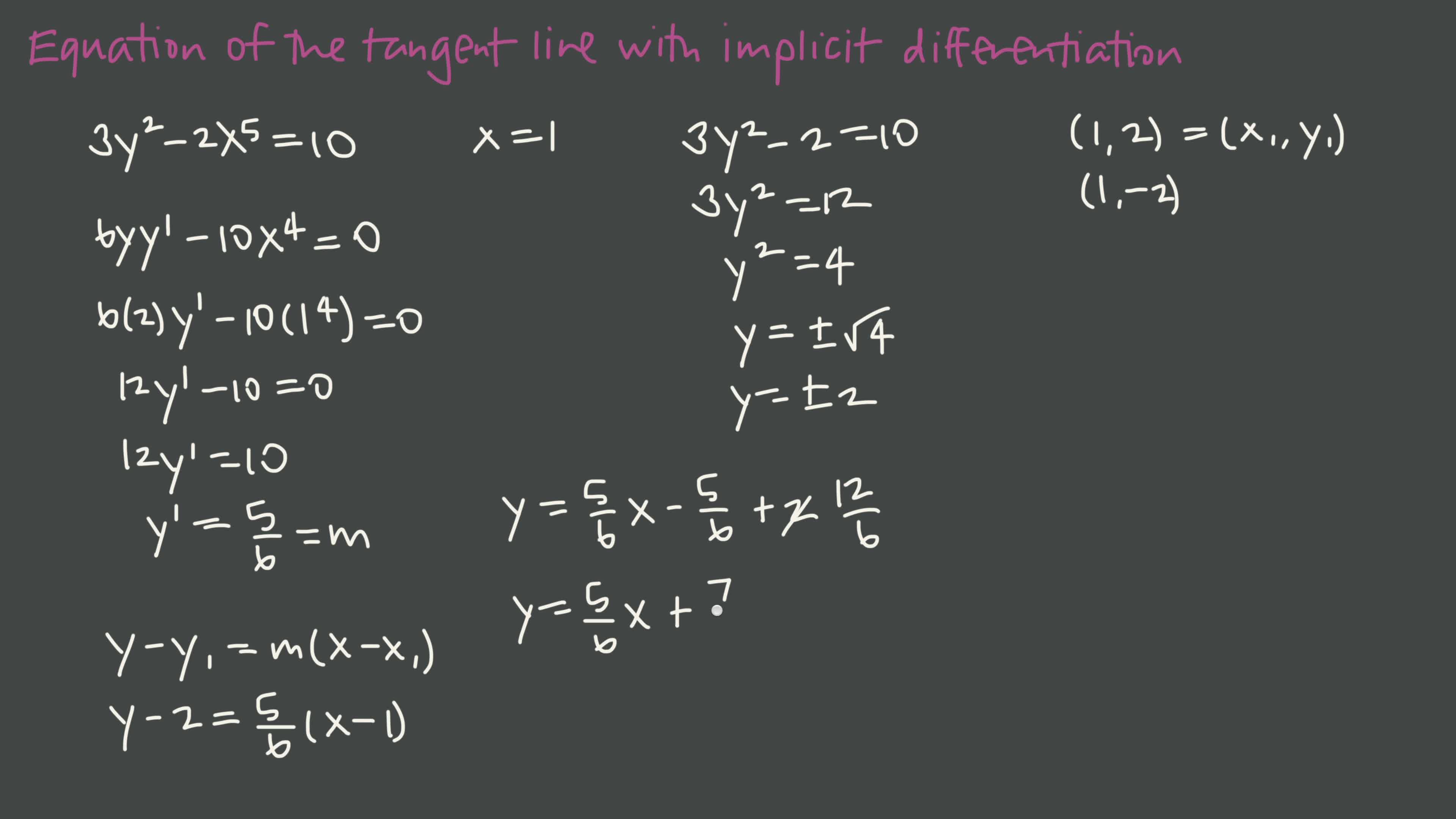 implicit differentiation formula