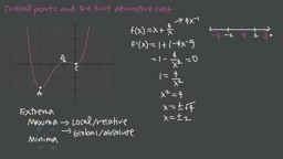 Critical Points and the First Derivative Test