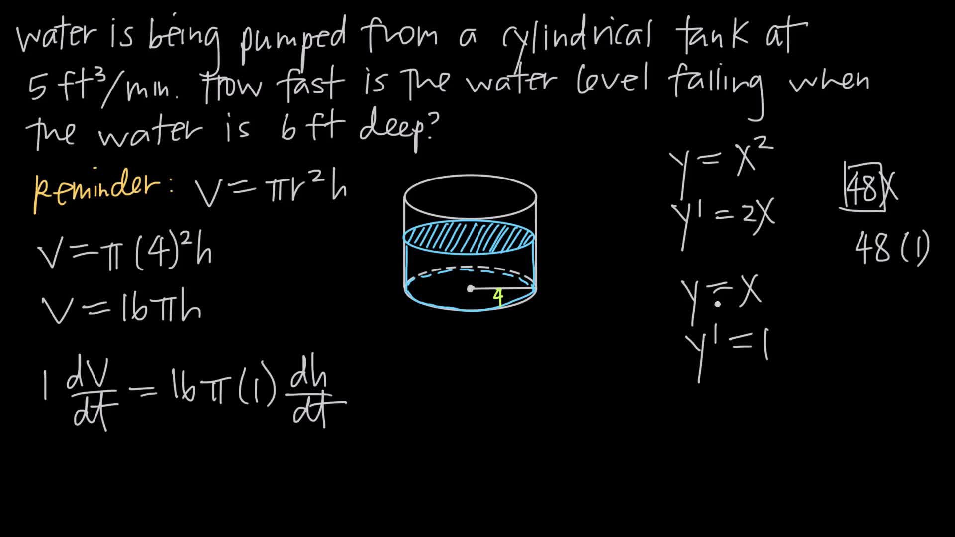 Applications of Derivatives: Related Rates | ClickView