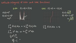 Definite Integrals of Even and Odd Functions