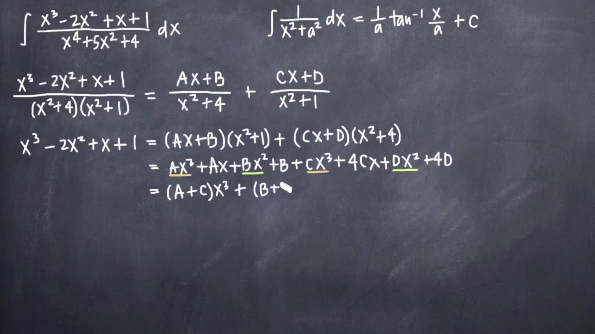 Integrals: Partial Fractions Videos & Resources | ClickView