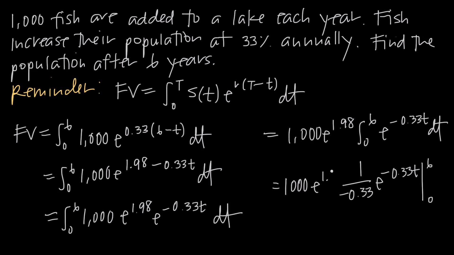 Applications of Integrals: Economics | ClickView