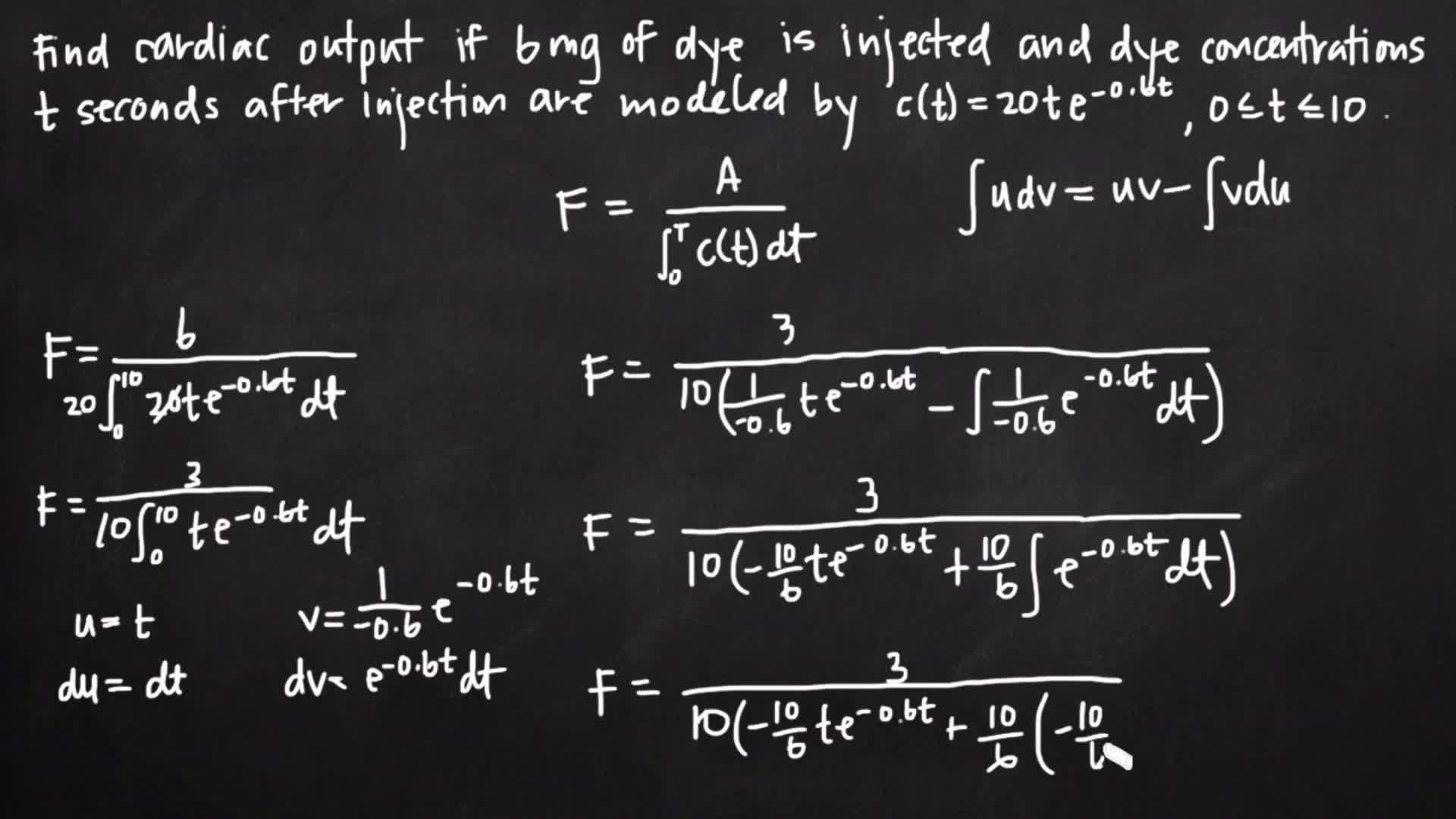 Cardiac Output Video & Resources | ClickView