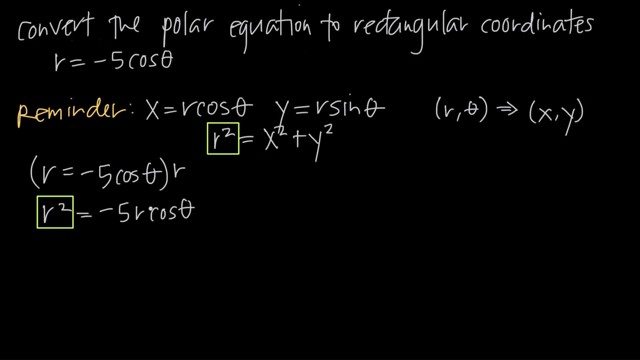 Converting Polar Equations