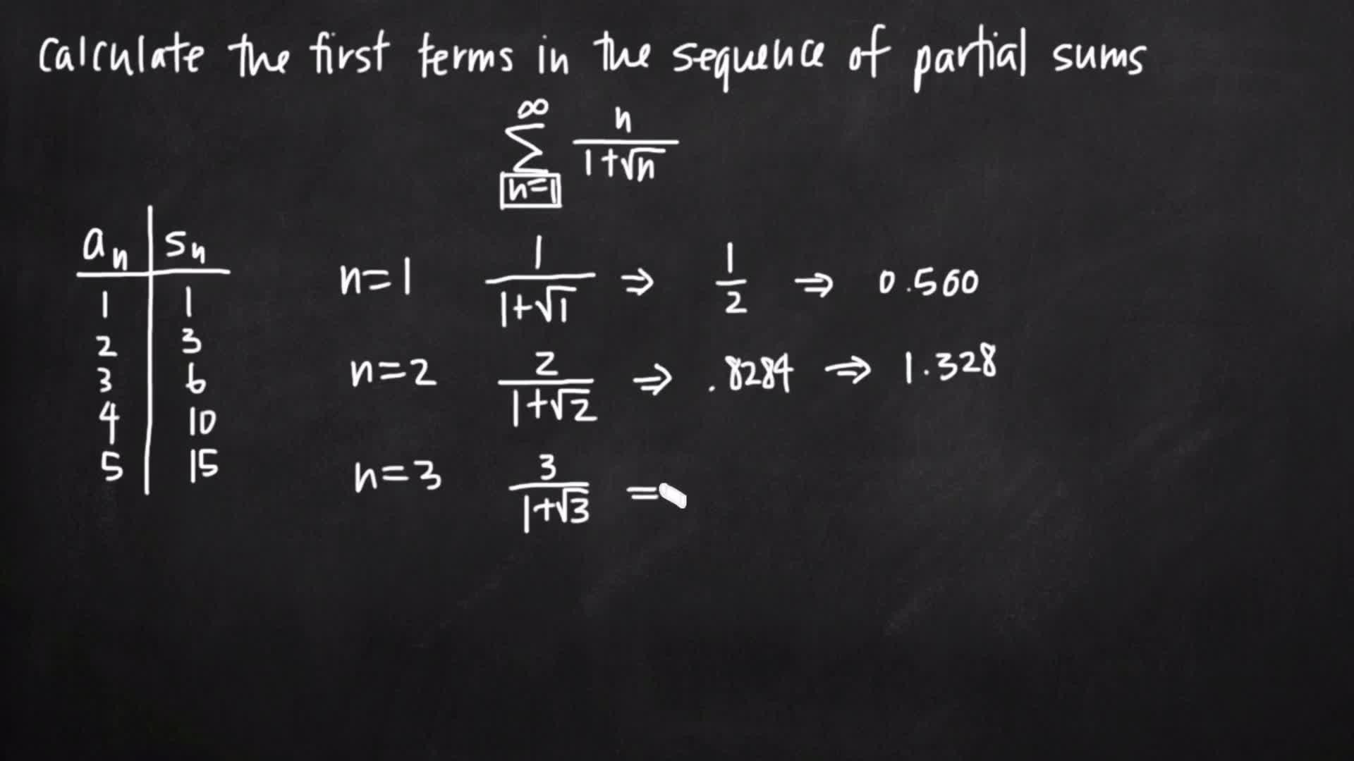 Sequences & Series: Partial Sums | ClickView