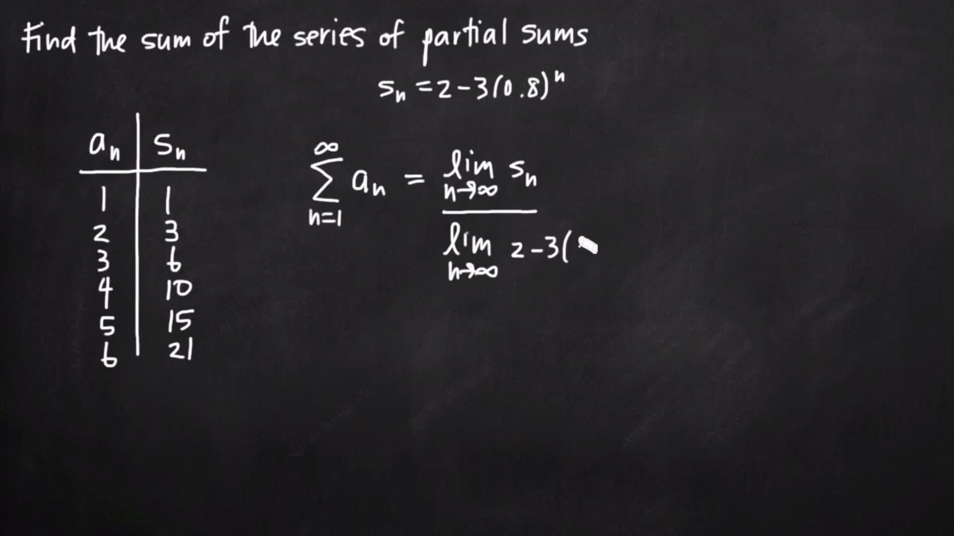 Sequences & Series: Partial Sums | ClickView