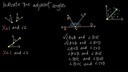 Adjacent and Nonadjacent Angles