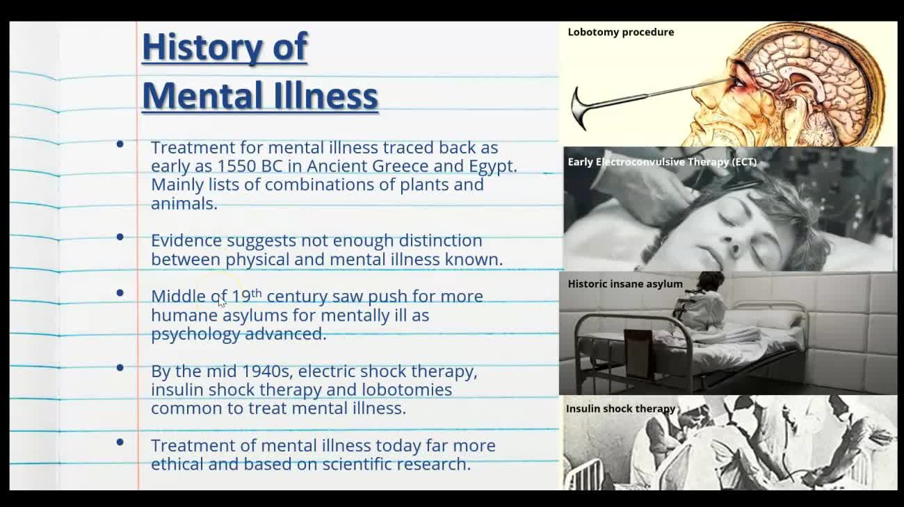 3. History Of Mental Illness - Psychological Health And Wellbeing ...