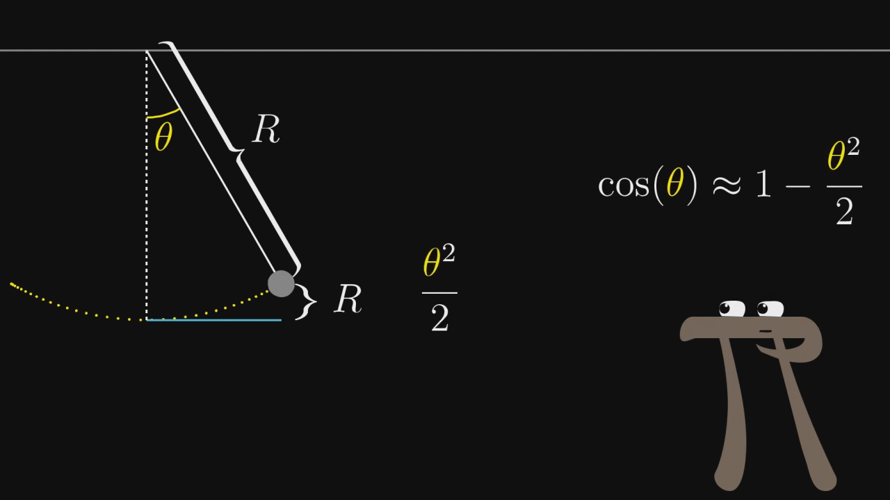 The Essence of Calculus Videos & Resources | ClickView