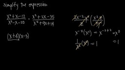Multiplying Rational Functions