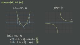 Horizontal Line Test