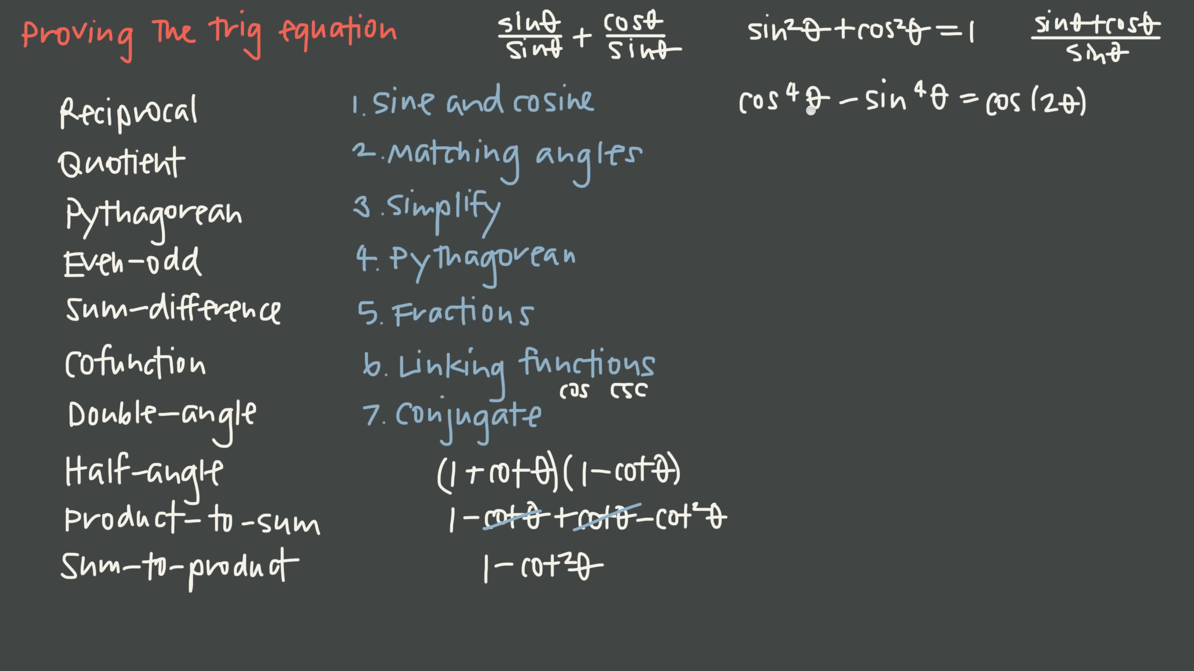 Trigonometric Identities Videos & Resources | ClickView