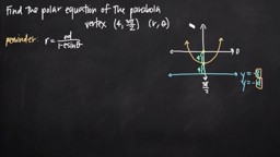 Polar Equation of a Parabolic Conic Section