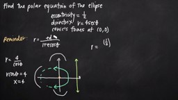 Polar Equation of an Elliptical Conic Section