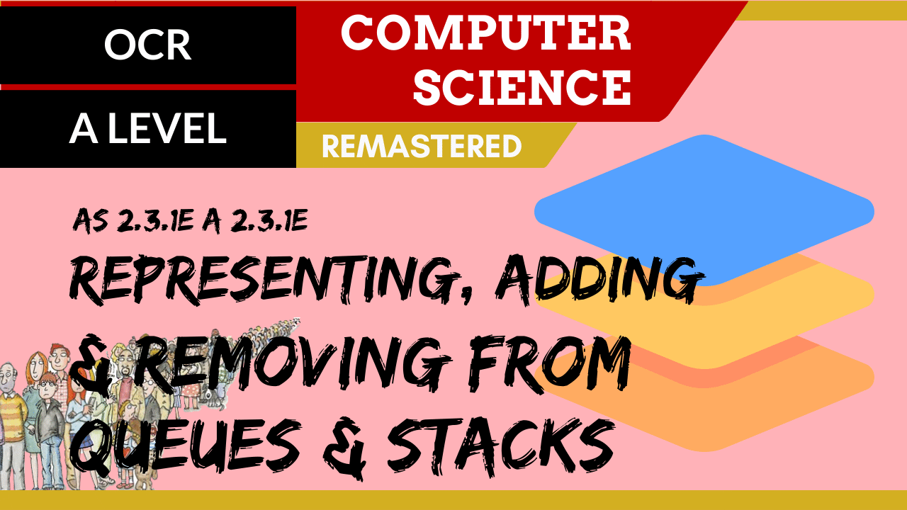OCR A Level (H046-H446) Representing Adding and Removing from Queues ...